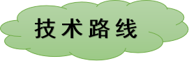 脂質(zhì)組學(xué)